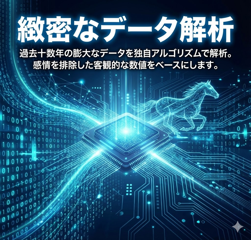 緻密なデータ解析